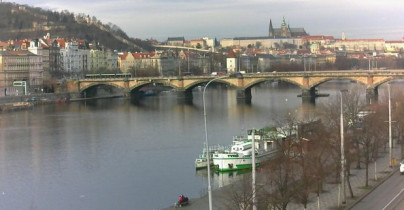 Obraz podglądu z kamery internetowej Prague Castle